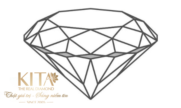 giác cắt kim cương